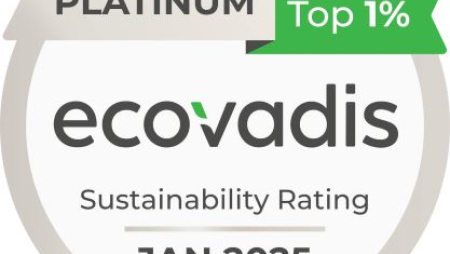 Ecovadis 2025
